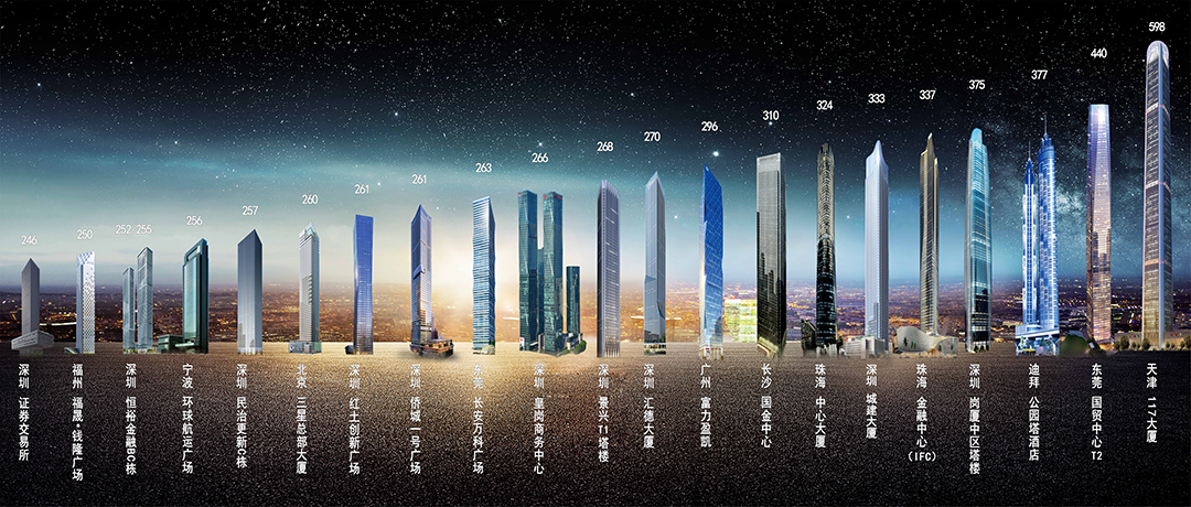 �����ϸ硤(�й�)���ֲ��ٷ���վ