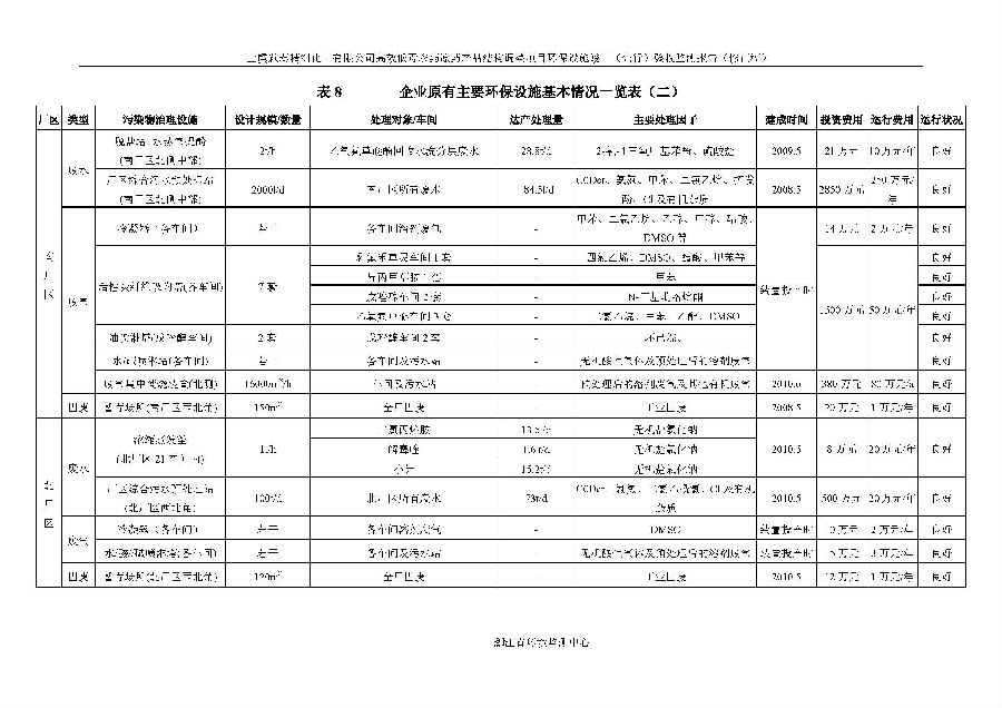88858cc永利集团