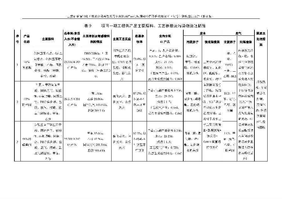 88858cc永利集团