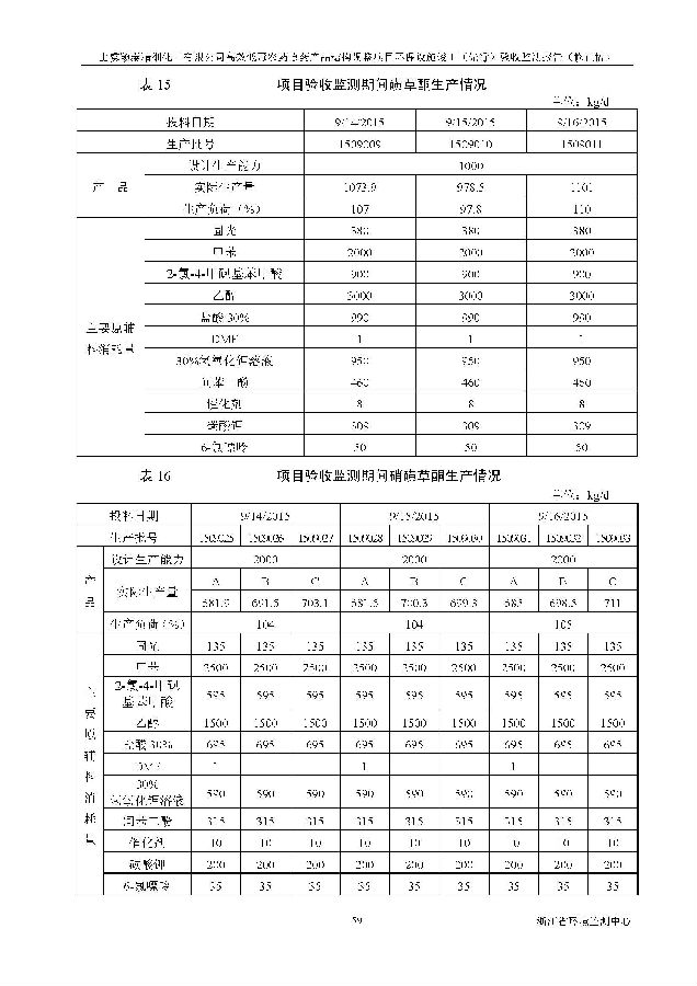 88858cc永利集团