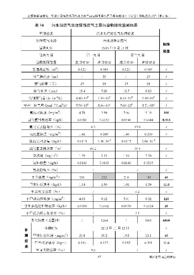 88858cc永利集团