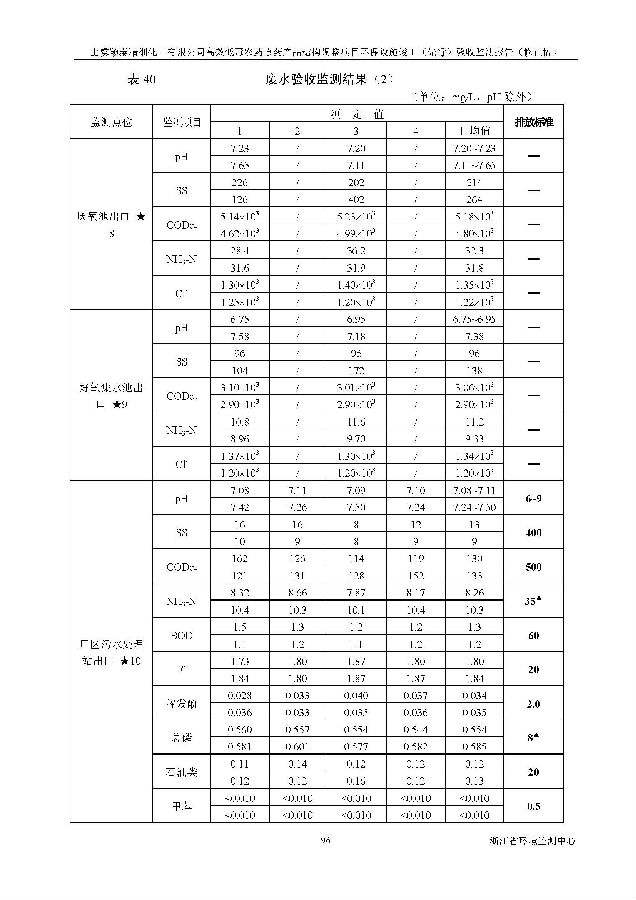 88858cc永利集团