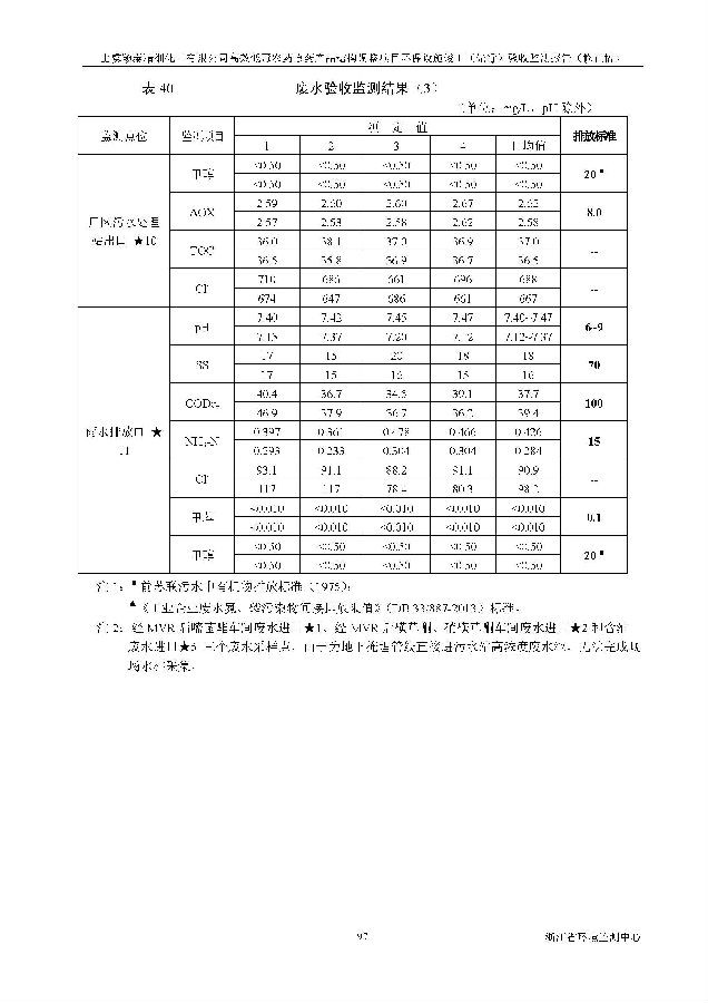 88858cc永利集团